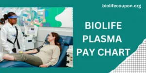 BIOLIFE PLASMA PAY CHART